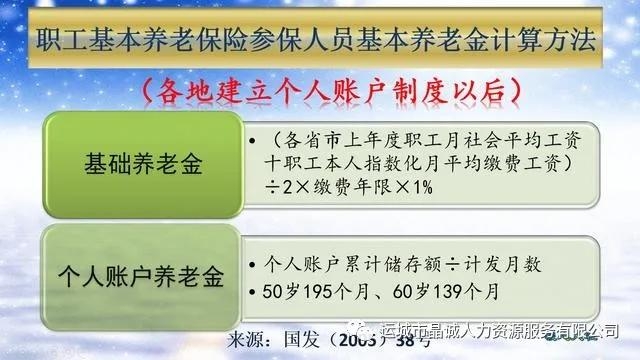 【晶誠人力】個體工商戶和靈活就業(yè)怎樣繳納社保劃算？